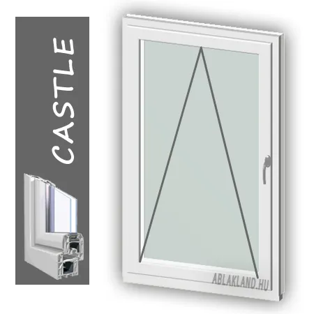 Műanyag ablak Castle Classic és Elegance