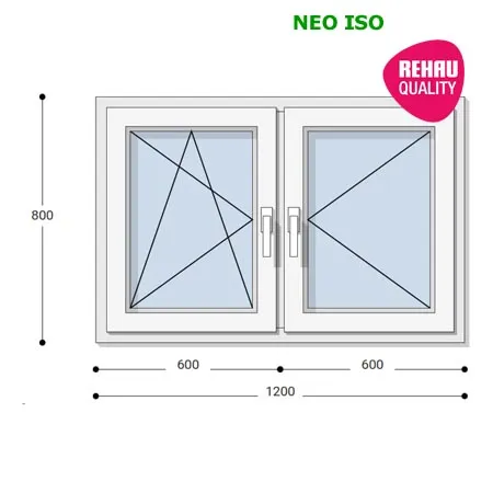 120x80 Műanyag ablak, Kétszárnyú, Bukó/Nyíló+Nyíló, Neo Iso Rehau