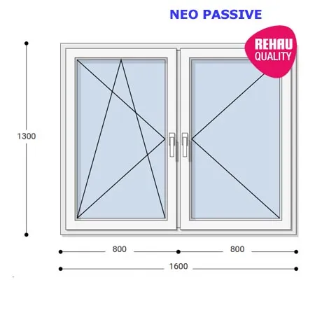 160x130 Műanyag ablak, Kétszárnyú, Bukó/Nyíló+Nyíló, Neo Passive Rehau