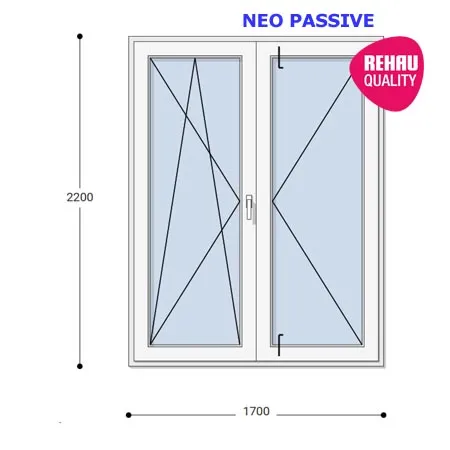 170x220 Műanyag erkélyajtó, Kétszárnyú, Bukó/Nyíló+Nyíló, Neo Passive Rehau