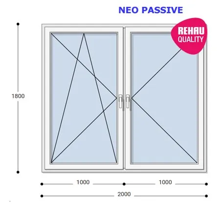 200x180 Műanyag ablak, Kétszárnyú, Bukó/Nyíló+Nyíló, Neo Passive Rehau