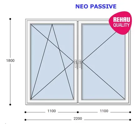 220x180 Műanyag ablak, Kétszárnyú, Bukó/Nyíló+Nyíló, Neo Passive Rehau