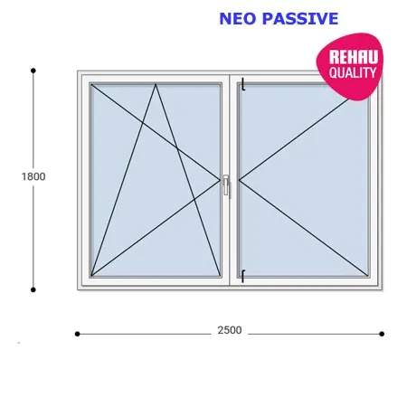 250x180 Műanyag ablak, Középen Felnyíló, Bukó/Nyíló+Nyíló, Neo Passive Rehau