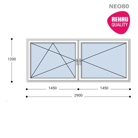 290x120 Műanyag ablak, Kétszárnyú, Bukó/Nyíló+Nyíló, Neo80 Rehau